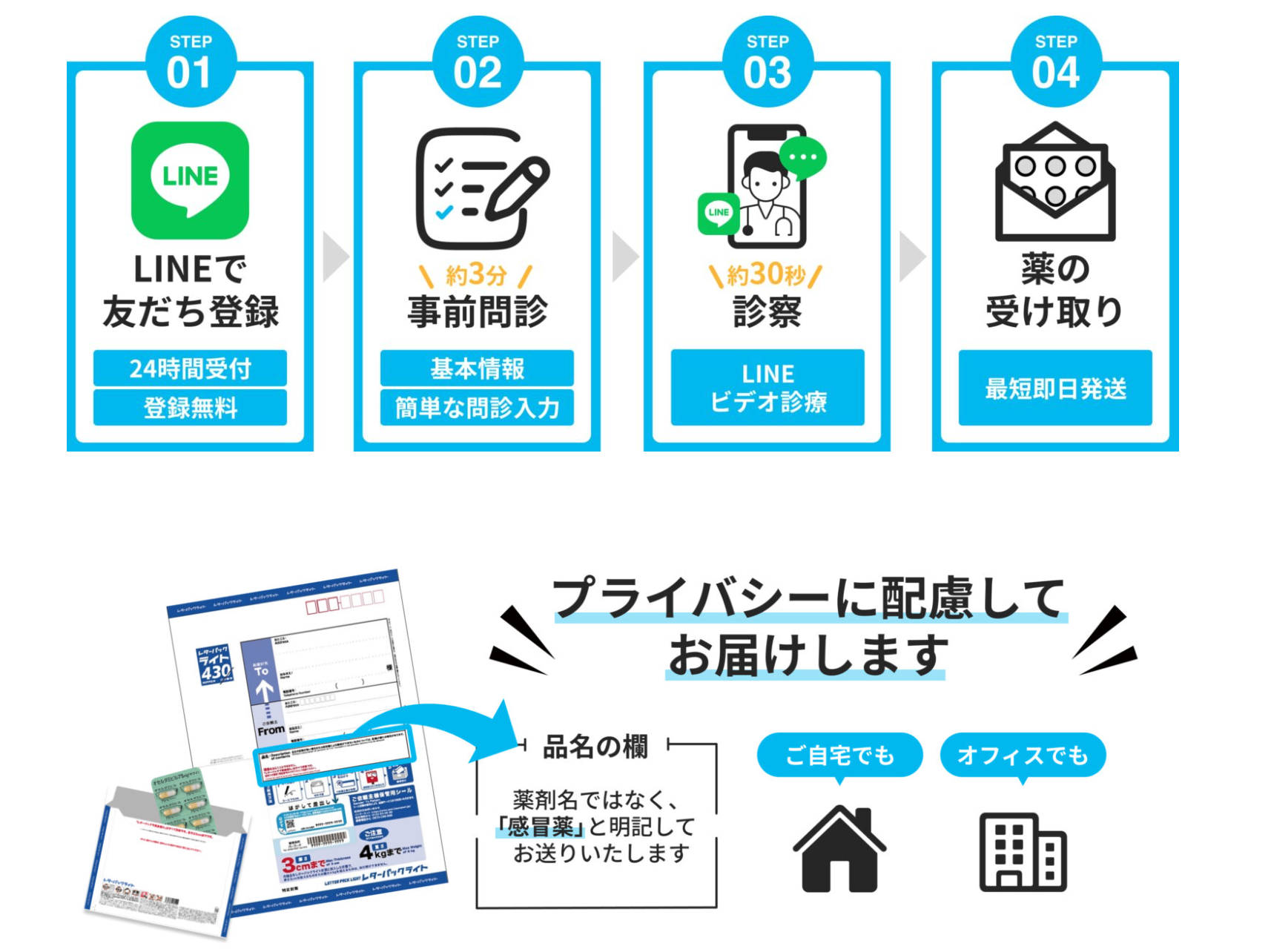 予防接種をためらう人々の様々な理由や不安を表現したイメージ